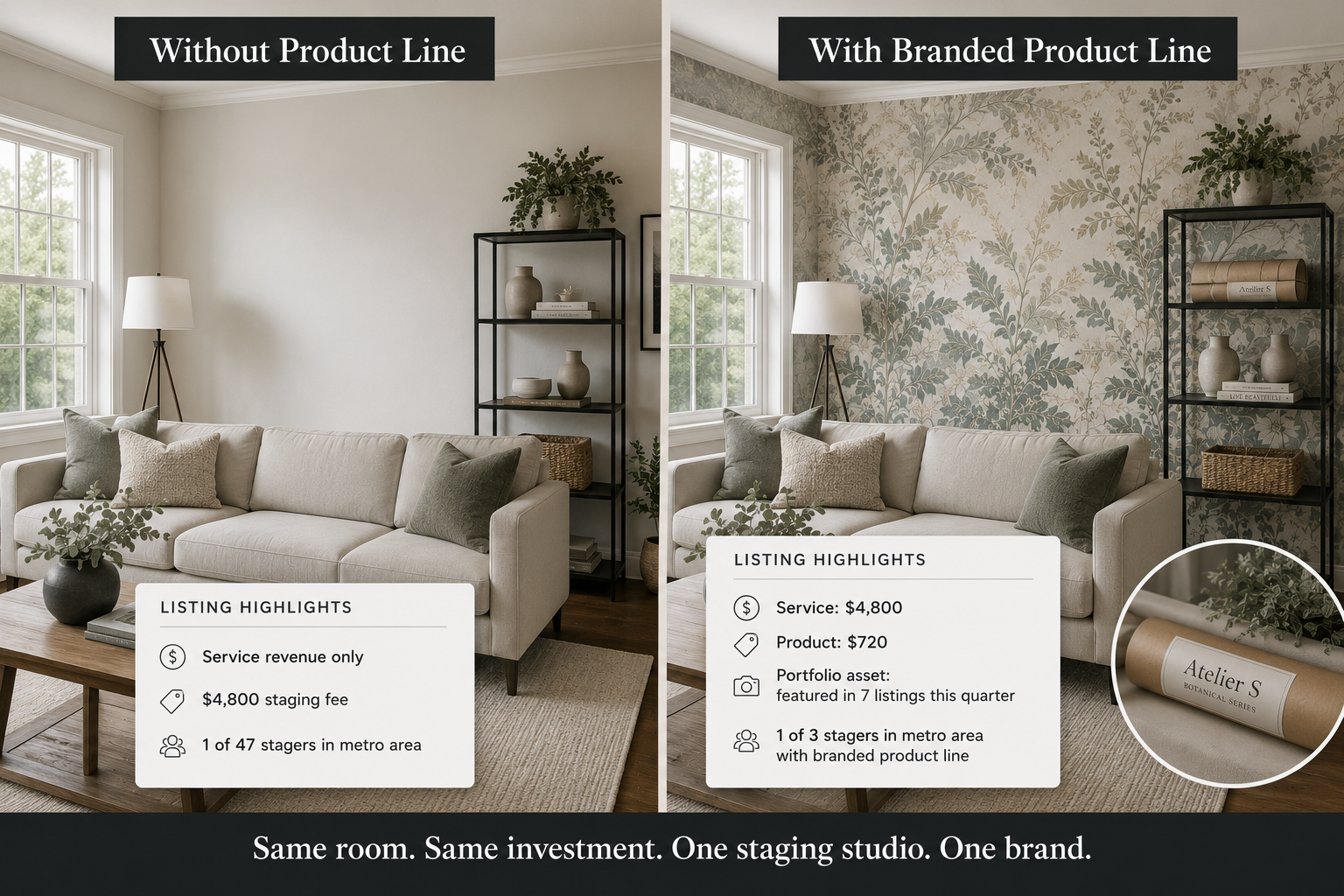 Best Removable Wallpaper Contract Suppliers for Home Stagers Who Want Their Own Product Line