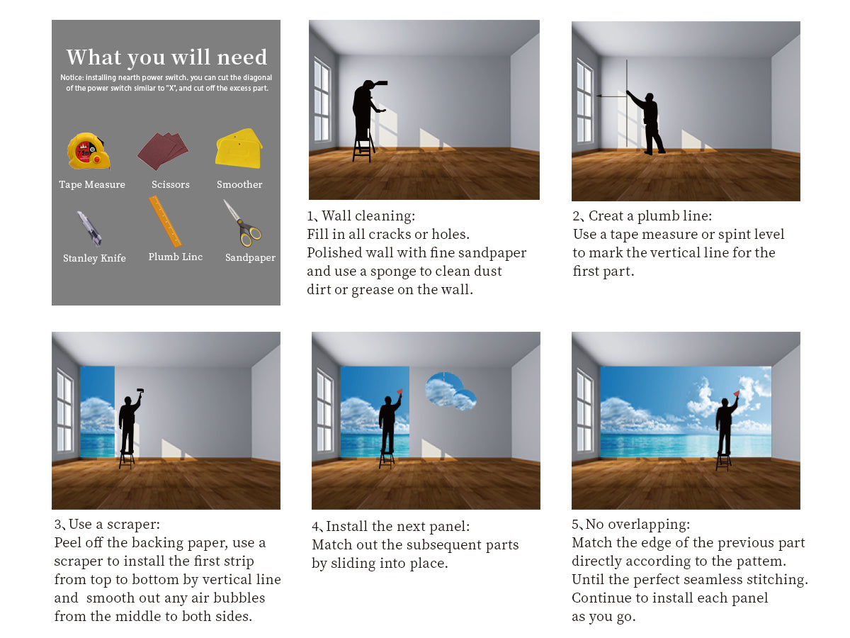 Step‑by‑step installation tutorial graphic. Includes required tools and 5 installation procedures: wall cleaning, plumb line marking, first‑panel pasting, subsequent‑panel splicing, seamless edge alignment without overlapping.