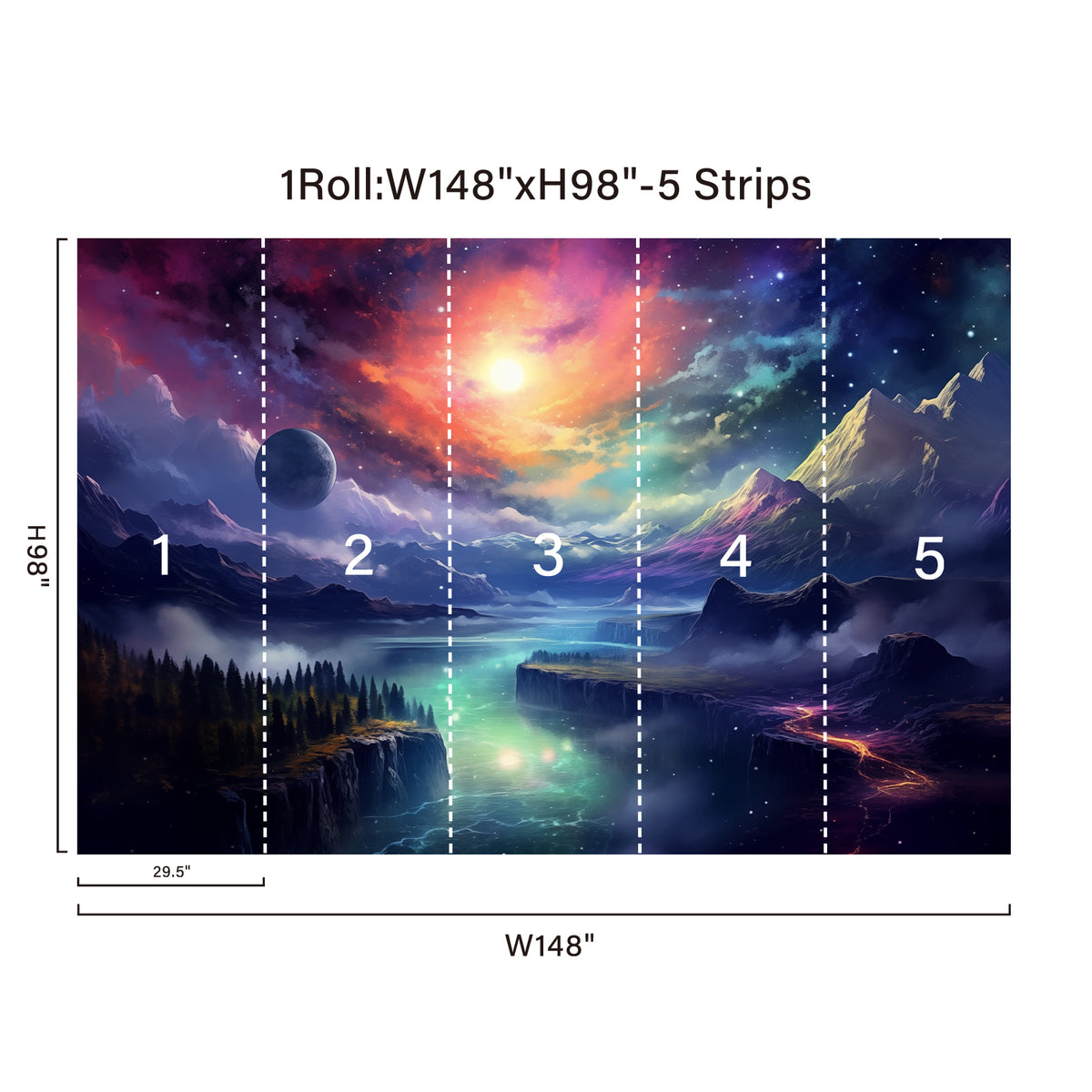 Mural size and strip segmentation chart. Overall size: W148'' × H98''. Pre‑cut into 5 separate strips, each strip 29.5 inches wide for easy installation.